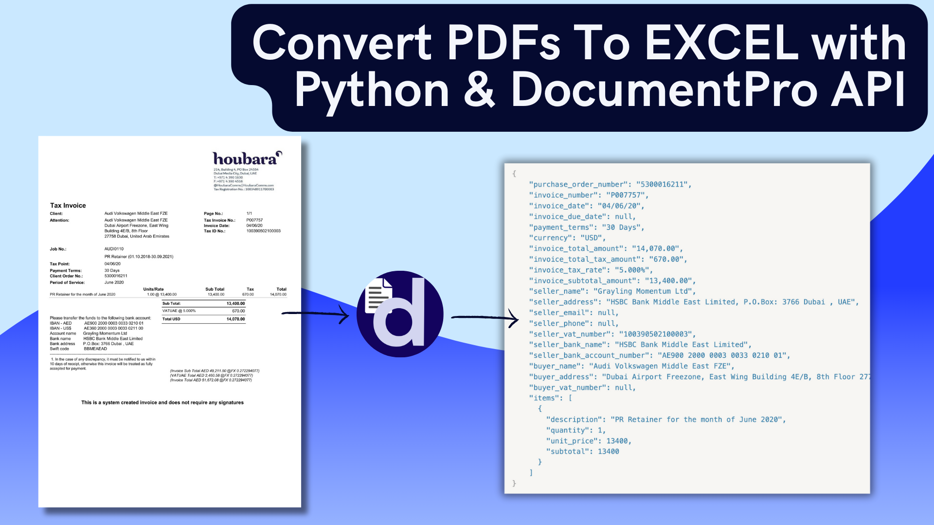 Cover Image for Guide: Convert PDFs to Excel with Python GPT